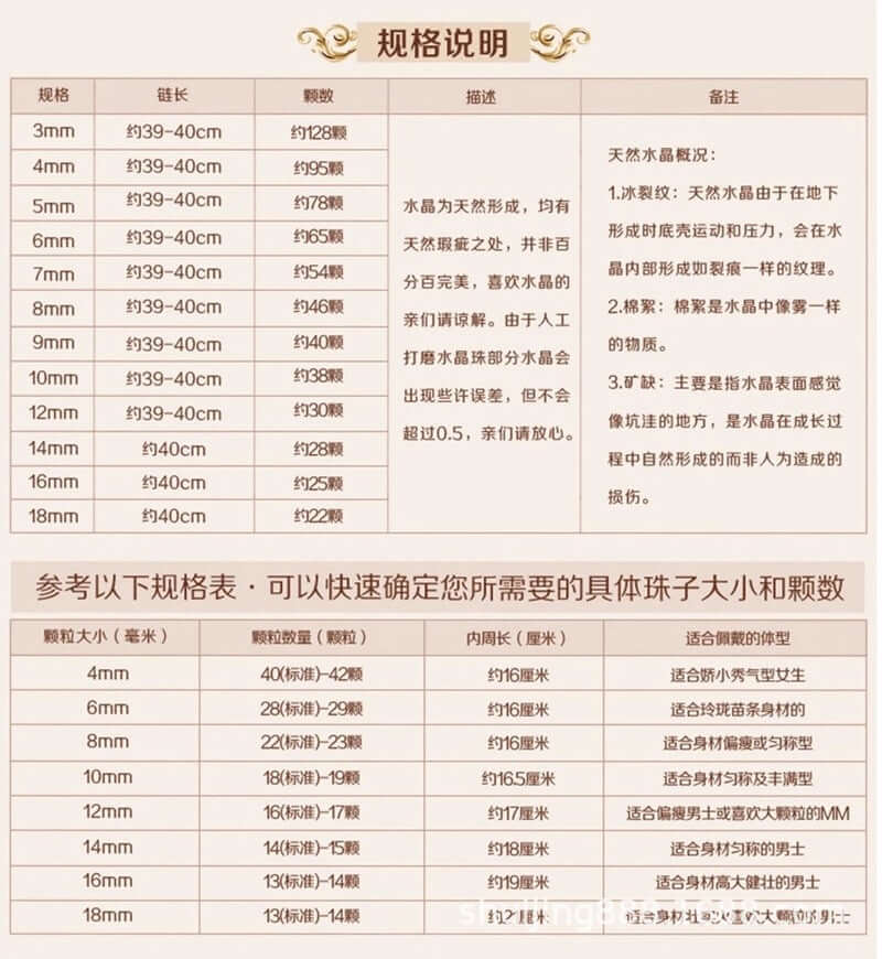 ZenHima Tibetan Tiger Eye Zodiac Guardian Buddha Pendant Necklace – Birth Year Protection Amulet - ZENHIMA