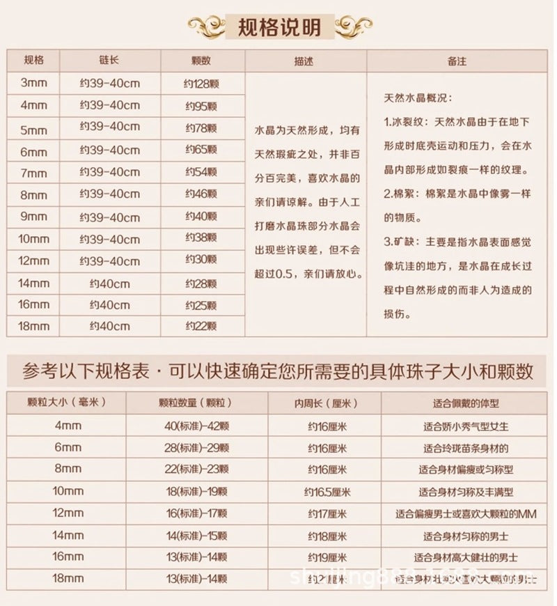 ZenHima Tibetan Tiger Eye Zodiac Guardian Buddha Pendant Necklace – Birth Year Protection Amulet - ZENHIMA