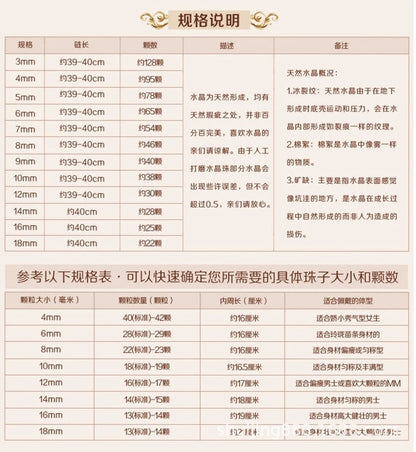 ZenHima Tibetan Tiger Eye Zodiac Guardian Buddha Pendant Necklace – Birth Year Protection Amulet - ZENHIMA